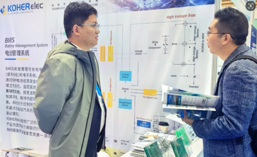 三江潮涌 电驱将来 | WM视讯电子亮相宜宾电池展